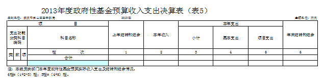 福布斯