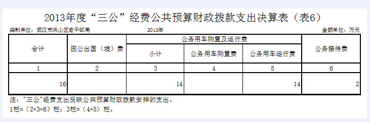 福布斯