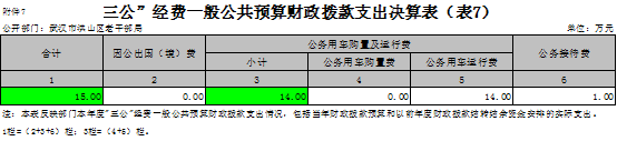 福布斯