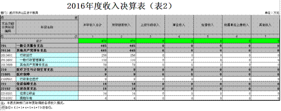 福布斯