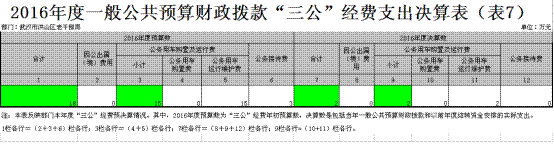 福布斯