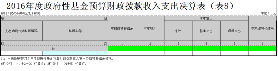 福布斯