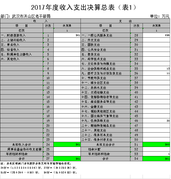 福布斯
