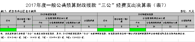 福布斯