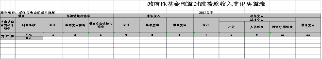 福布斯
