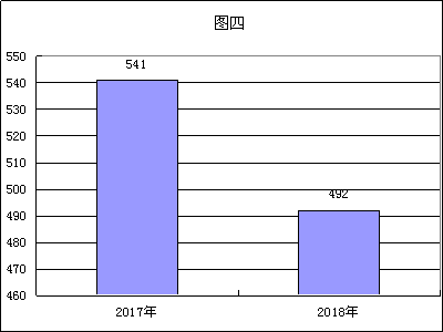 福布斯