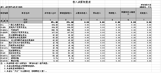 福布斯