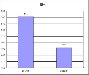 福布斯