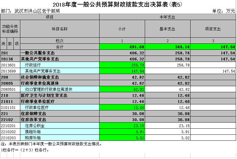 福布斯