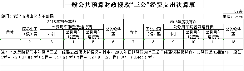 福布斯
