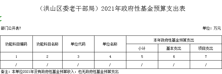福布斯