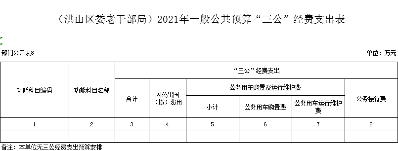 福布斯