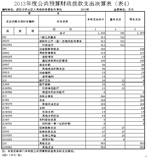 福布斯