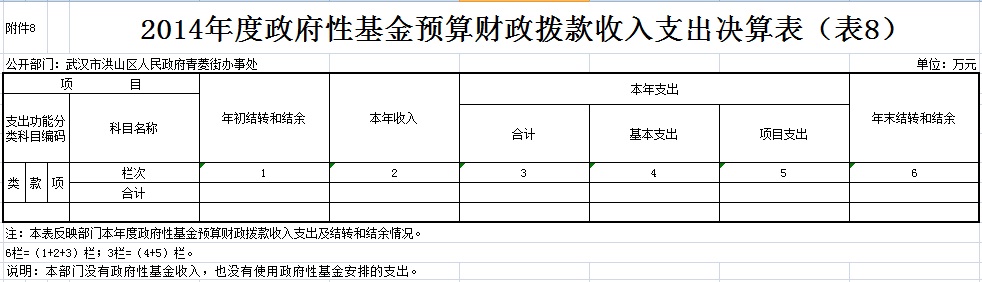 福布斯