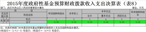 福布斯