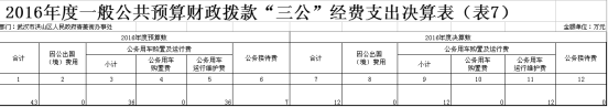 福布斯