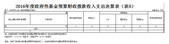 福布斯