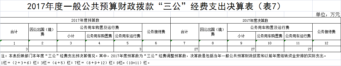 福布斯