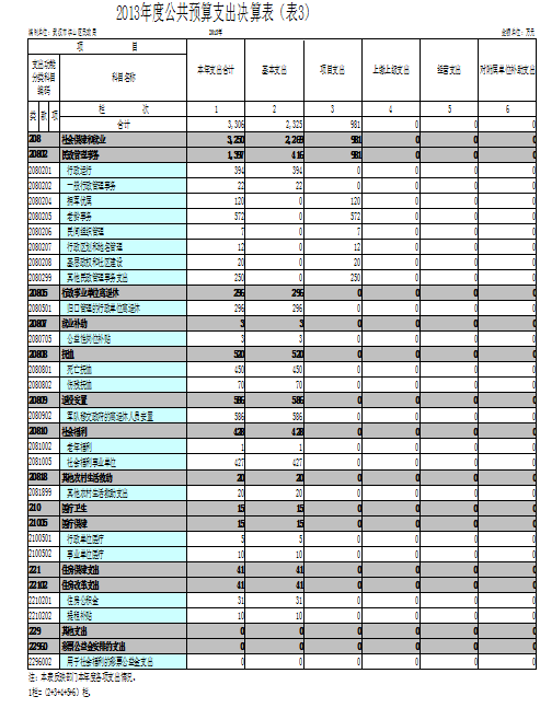 福布斯