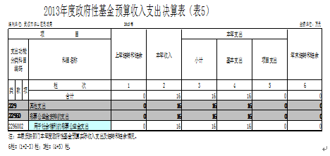 福布斯