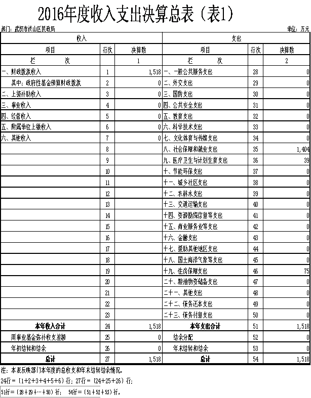 福布斯