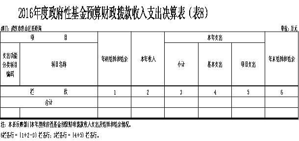 福布斯