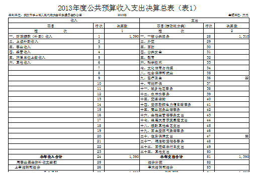 福布斯