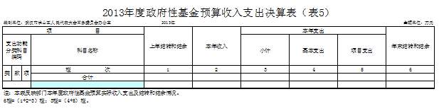 福布斯