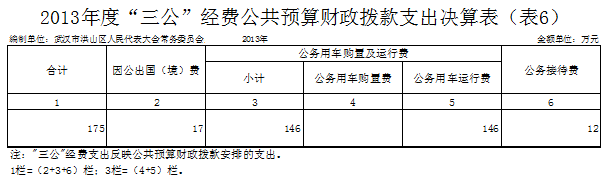 福布斯