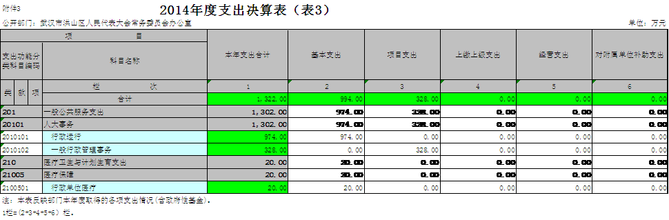 福布斯