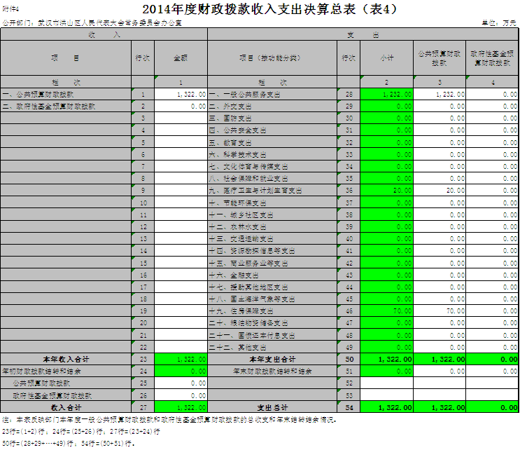 福布斯