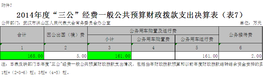 福布斯
