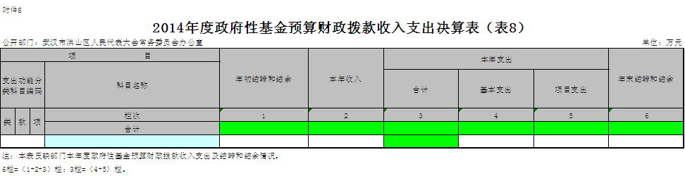 福布斯
