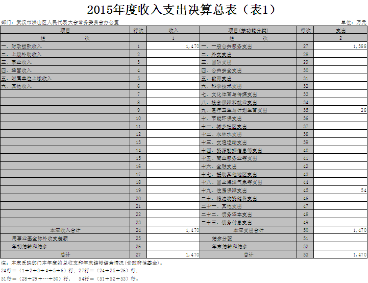 福布斯