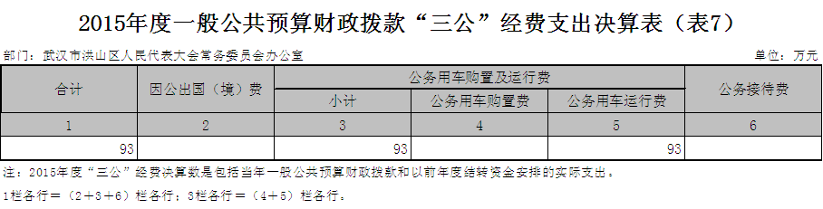 福布斯