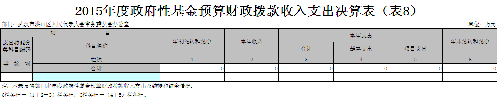 福布斯