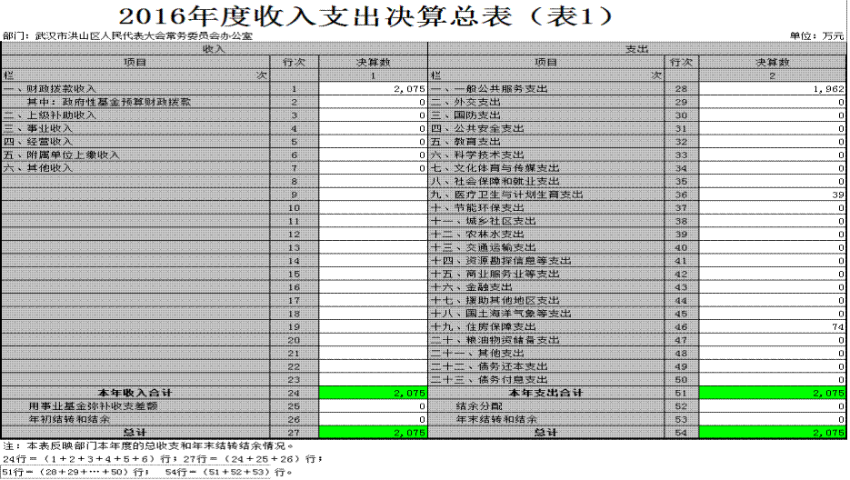 福布斯