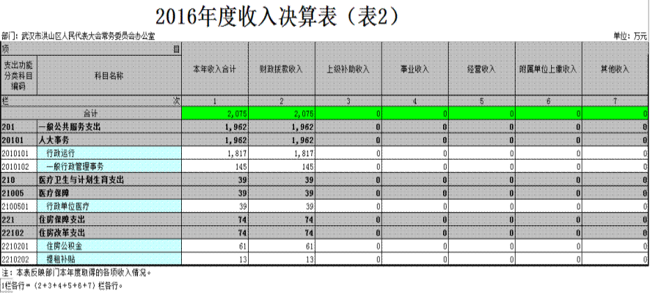 福布斯