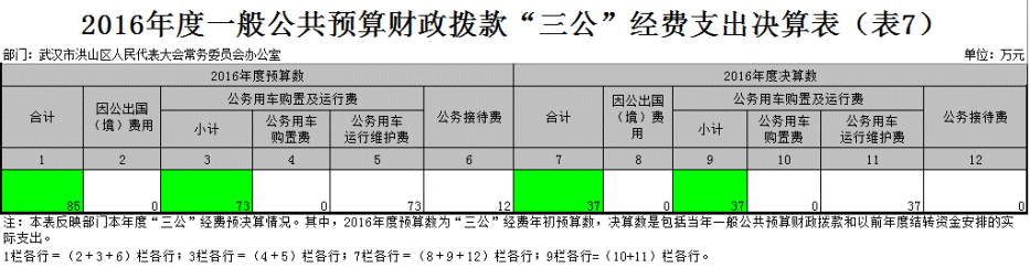 福布斯