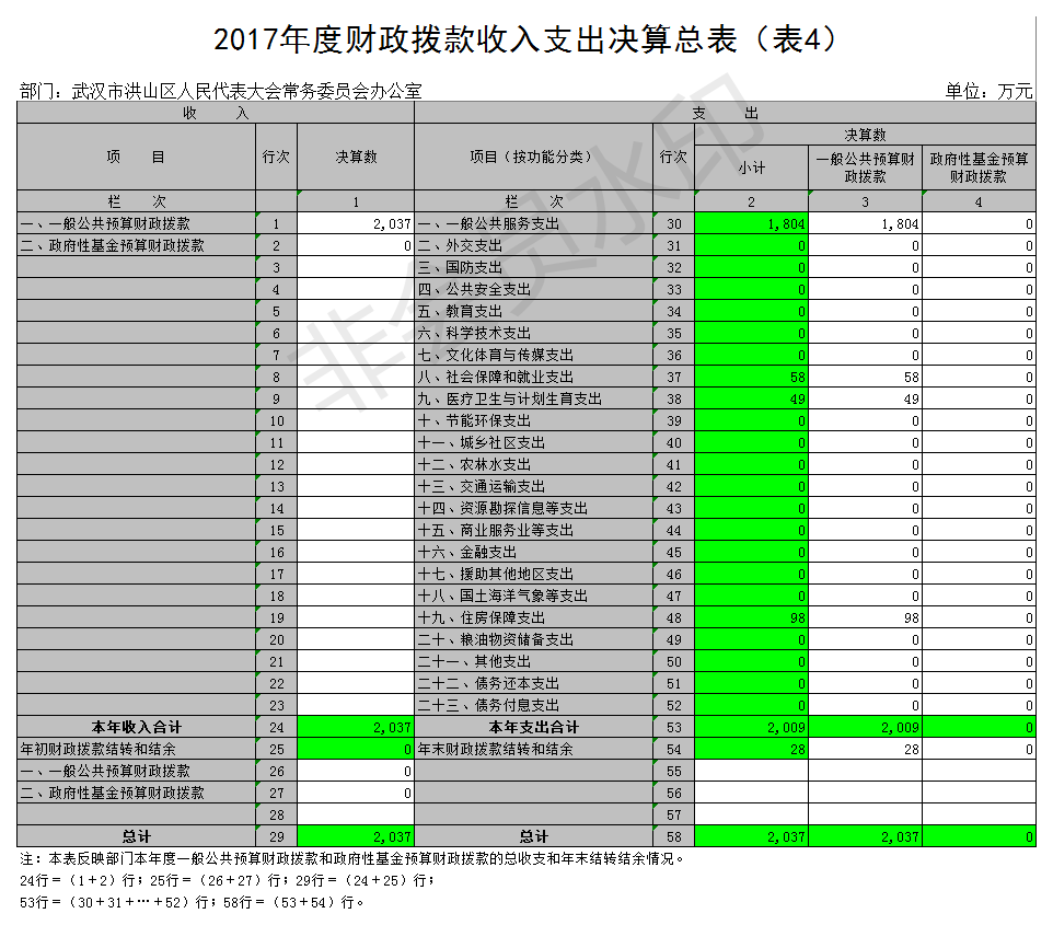 福布斯