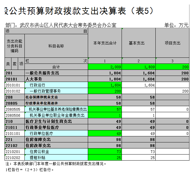 福布斯