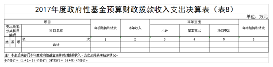 福布斯