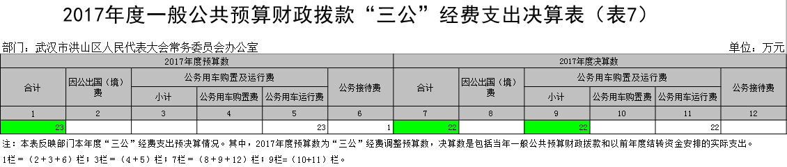 福布斯