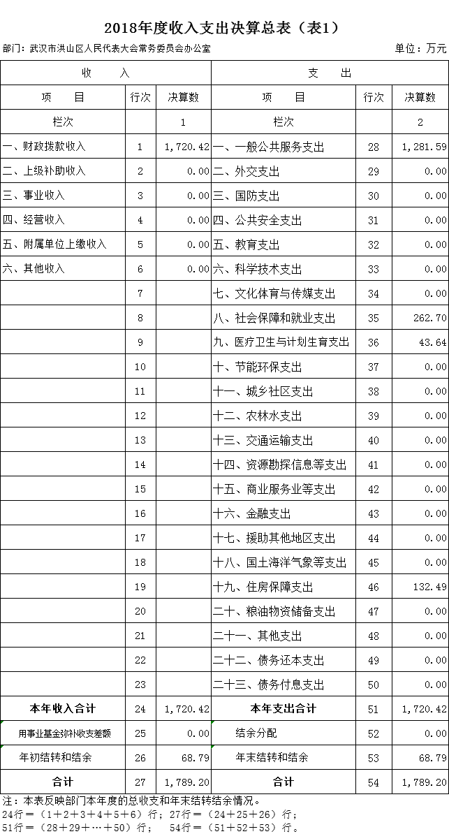 福布斯