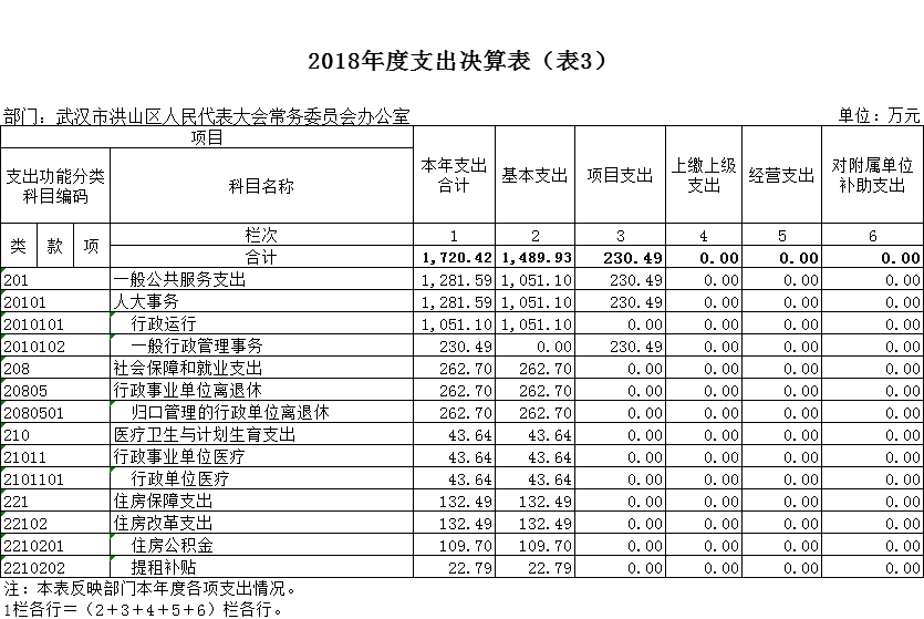 福布斯
