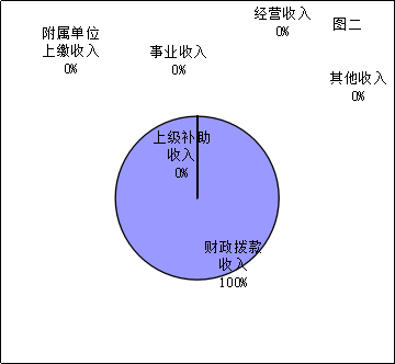 福布斯