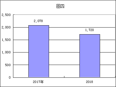 福布斯
