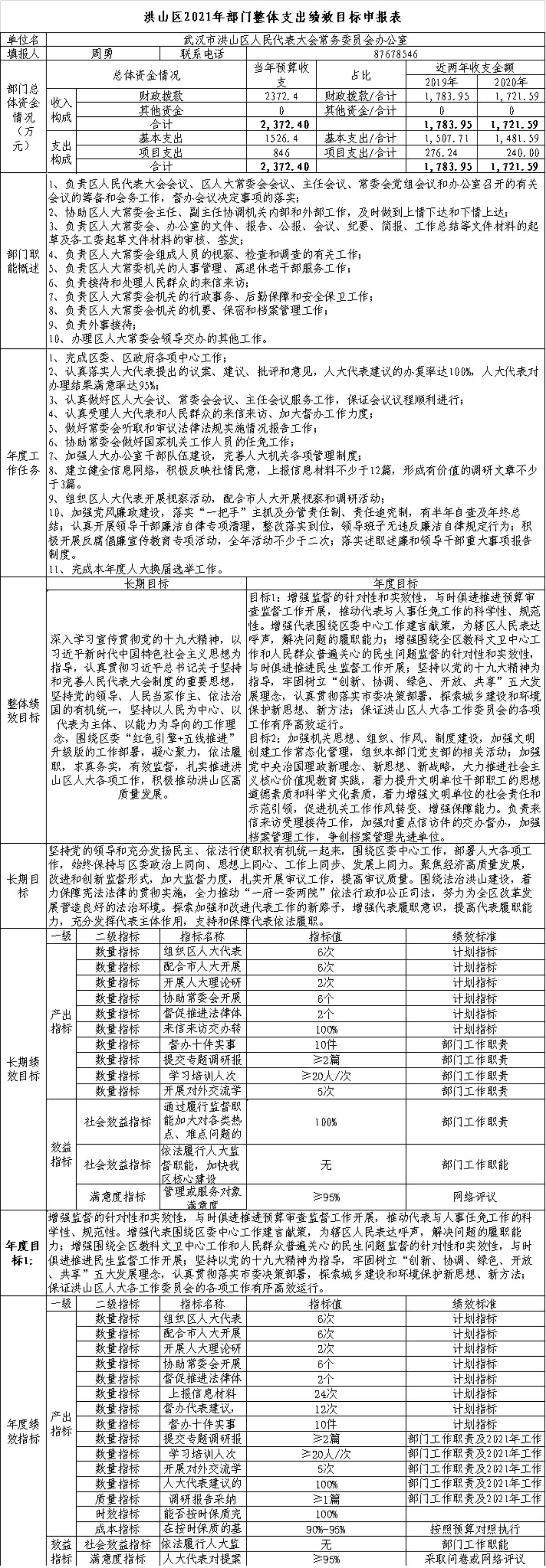 福布斯