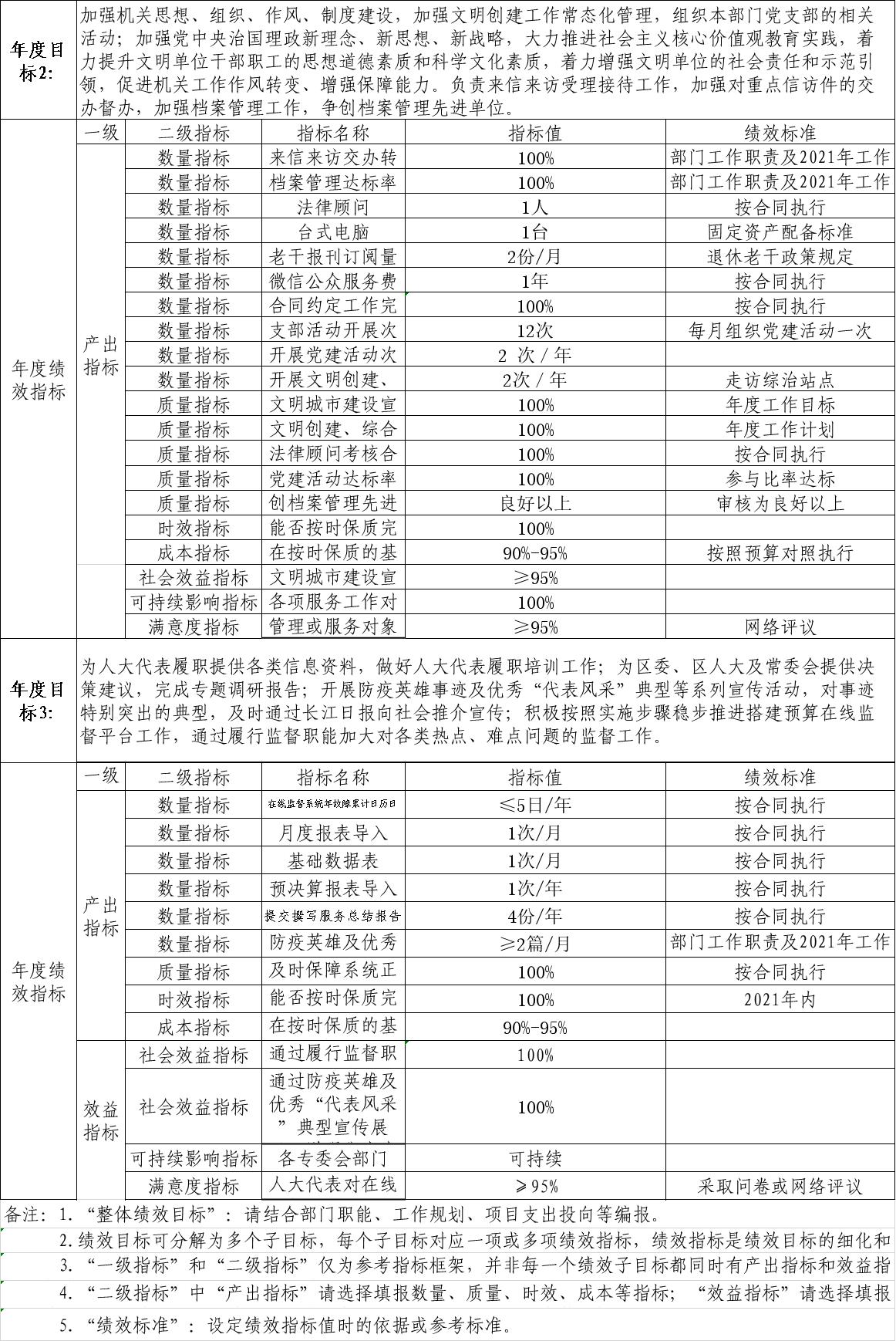 福布斯