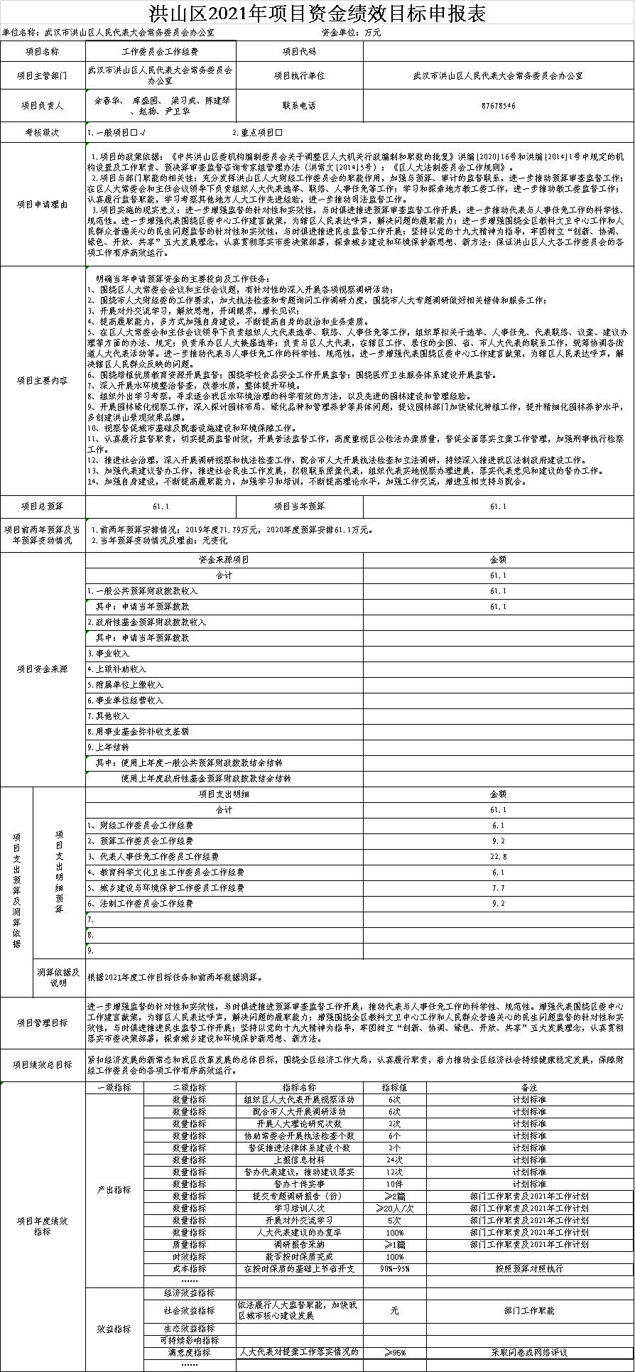 福布斯